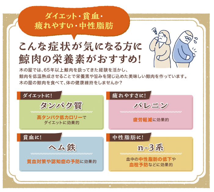 木の屋石巻水産 やわらか鯨カルビ
